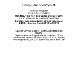 Creep - dati sperimentali