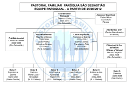 Equipe Paroquial da Pastoral Familiar - Igreja Matriz