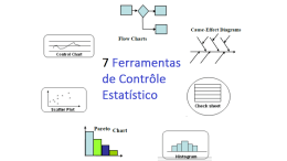 7 ferramentas de Contrôle estatístico