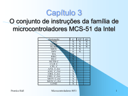 Microcontroladores 8051