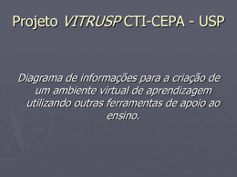 Projeto_VITRUSP_CTI_