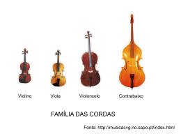Instrumentos de Orquestra