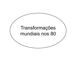 Transformações Mundiais 80