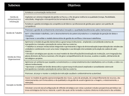 Macro Projeto ENSP