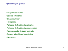 Apresenta&ccedil;&atilde;o gr&aacute;fica - Faculdade de Sa&uacute;de P&uacute;blica