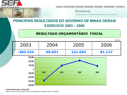 principais resultados do governo de minas gerais exercício 2006