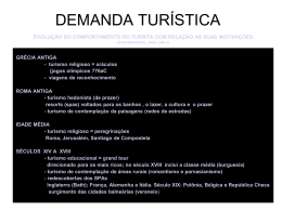 Fatores Determinantes da demanda