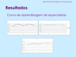 Gráficos - Medicina