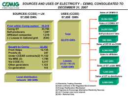 Sources and uses of electricity