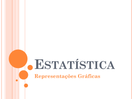 ESTAT&Iacute;STICA Representa&ccedil;&otilde;es Gr&aacute;ficas GR&Aacute;FICO DE