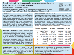 Qualidade microbiológica de ostras comercializadas em