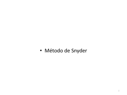 29-Metodo-de-Snyder