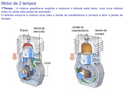 Ciclo de 4 Tempos