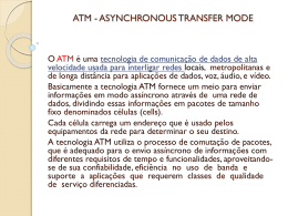 ATM - ASYNCHRONOUS TRANSFER MODE