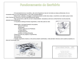 Funcionamento do Escrit&oacute;rio
