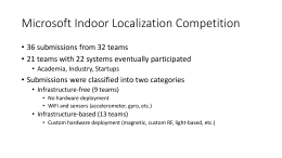 Microsoft Indoor Localization Competition