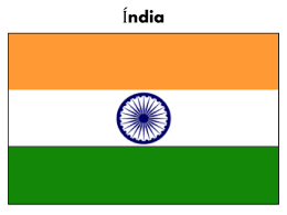 Capítulo 3 – Índia a caminho da Independência