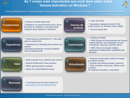 Windows 7 Presentation Template
