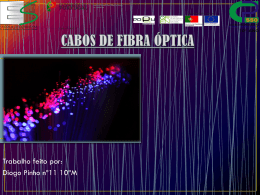 cabos de fibra óptica