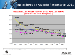 Pr&ecirc;mio de Tecnologia 2011 - Vencedores