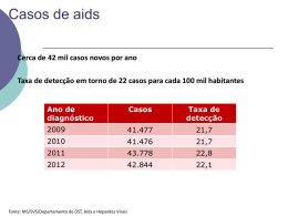 retrospectiva 30 anos de epidemia de aids abril