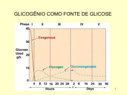 Glicose