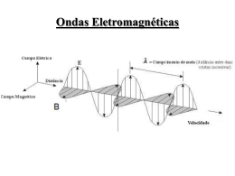 Ondas_Eletromag