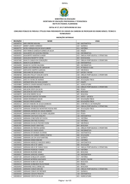 INSCRIÇÕES DEFERIDAS CONCURSO DOCENTE