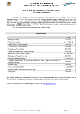 PREFEITURA DE SOROCABA/SP PROCESSO