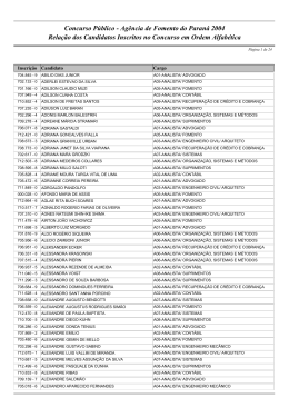 Relação dos Candidatos Inscritos no Concurso em
