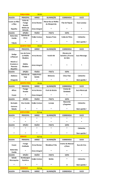 cardapio RU 28 a 3 maio