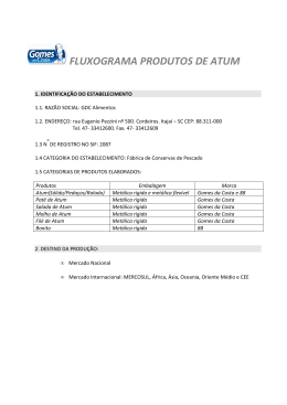 FLUXOGRAMA_ ATUM_170g