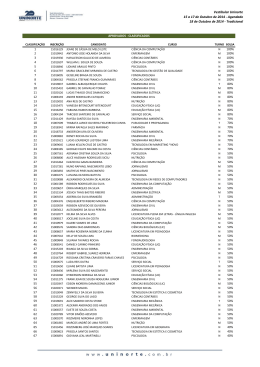 Vestibular Uninorte 15 a 17 de Outubro de 2014