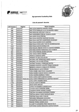 Agrupamento EscolasRuy Belo Lista de pessoal docente