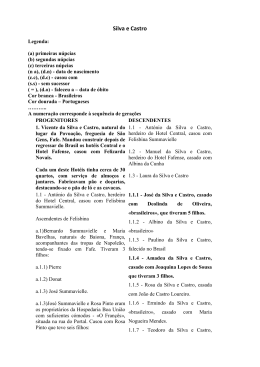 Silva e Castro - Museu da Emigra&ccedil;&atilde;o