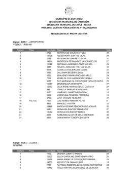 Resultado da Segunda Prova Objetiva