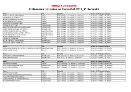 ERRATA 21/03/2015 Professores n&atilde;o aptos ao