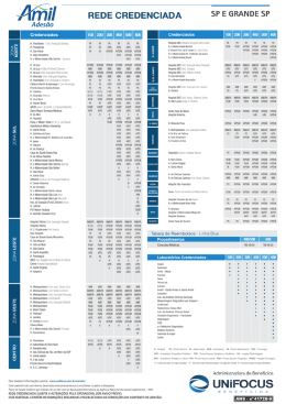 Page 1 Am` REDE CREDENCIADA 5P E GRANDE SP Adesäo