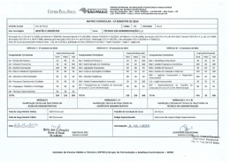 Censo `Bwin SOUZA `É Ão PAULO