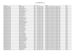 data da prova: 18/10/2015 hor&aacute;rio de fechamento do port&atilde;o