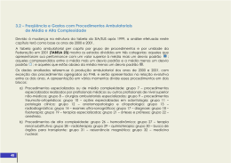 3.2 &ndash; Freq&uuml;&ecirc;ncia e Gastos com Procedimentos Ambulatoriais de
