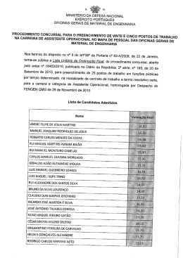 Resultados do Concurso