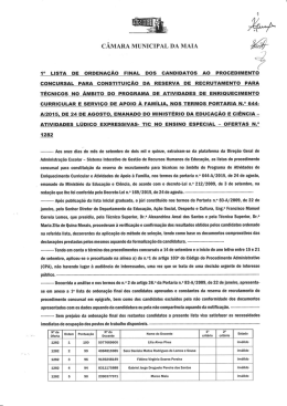 Lista Final AEC- ATA.Oferta.TIC.EE.1282