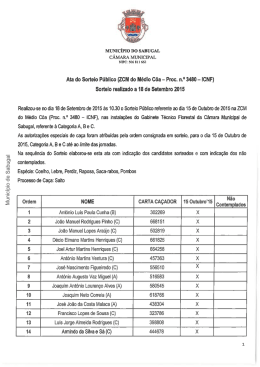 Resultados para o dia 15 de Outubro`15 - [ATA]