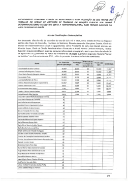 Técnico Superior na área do ensino do Inglês