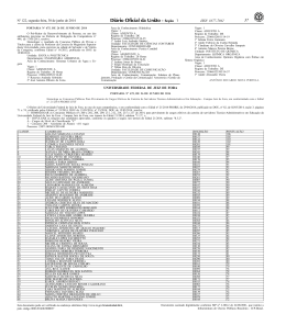 ISSN 1677-7042