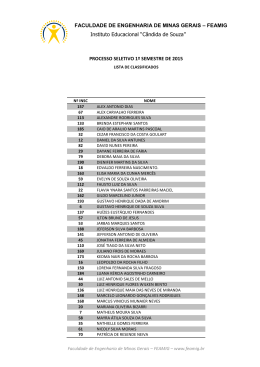 Lista dos Candidatos aprovados no Vestibular de 29-11