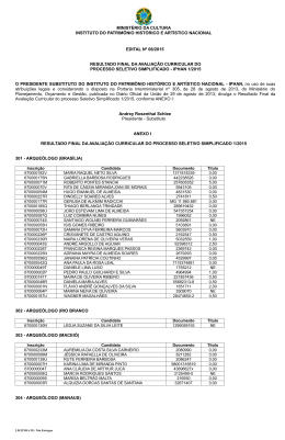 Edital nº 6/2015 - Resultado Fnal da Avaliação Curricular do