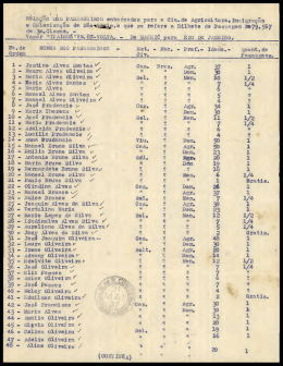 Documento Digitalizado