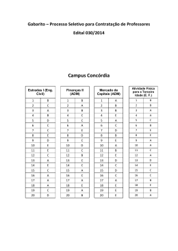 Gabarito Processo Seletivo de Docentes referente Edital 030/2014